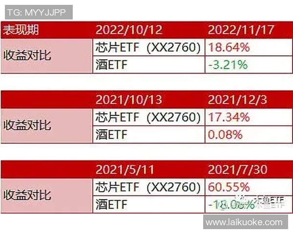 南京足球队速度表现的数据分析与战术优化探讨